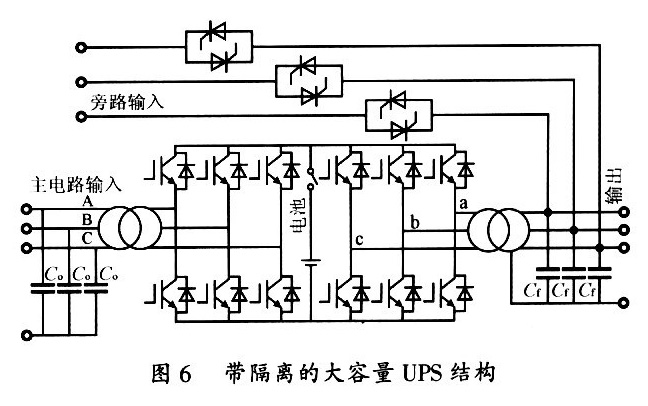 UPS不間斷電源主要功能模塊電路拓?fù)浜喴治?></div>
      <div   id=