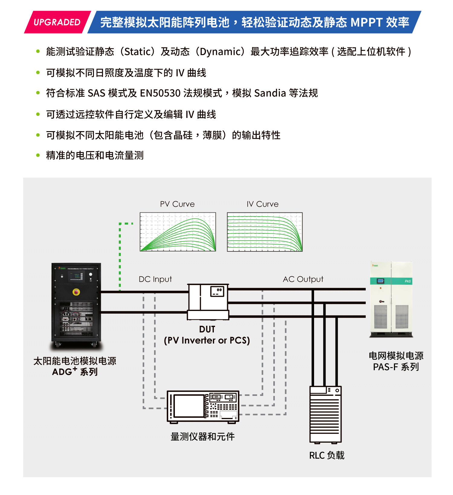 ADGPLUSProductDescription4CN.jpg